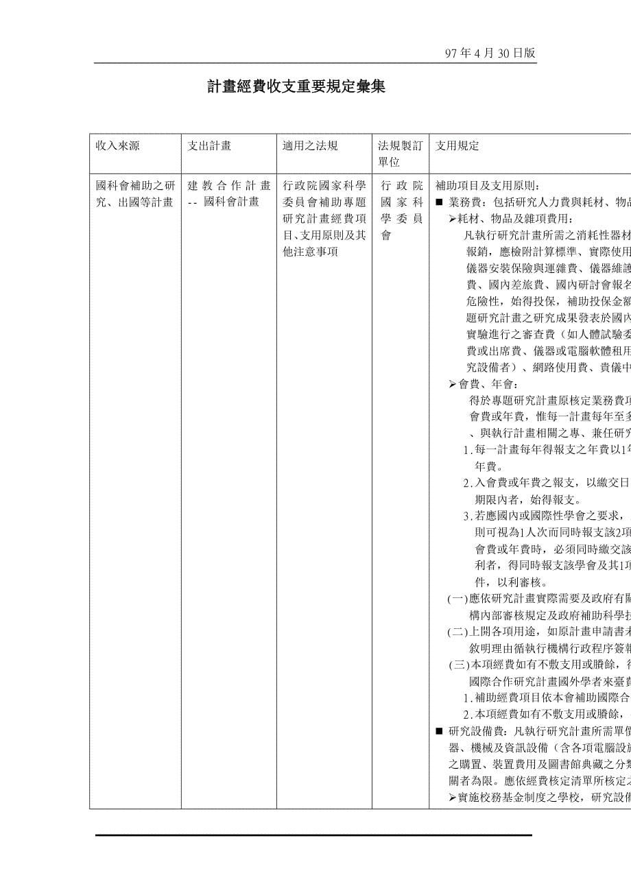 [精选]执行经费可支应项目补充说明表_第5页