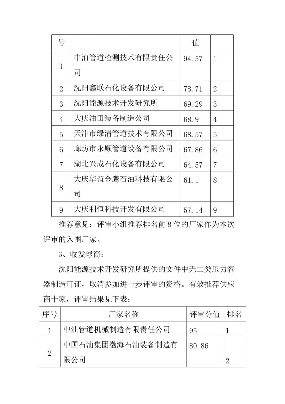 热媒炉及清管设备集中采购供应商评审报告_第5页