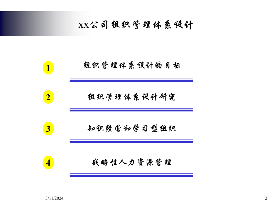 某公司组织管理体系策划方案(ppt 228页)_第2页