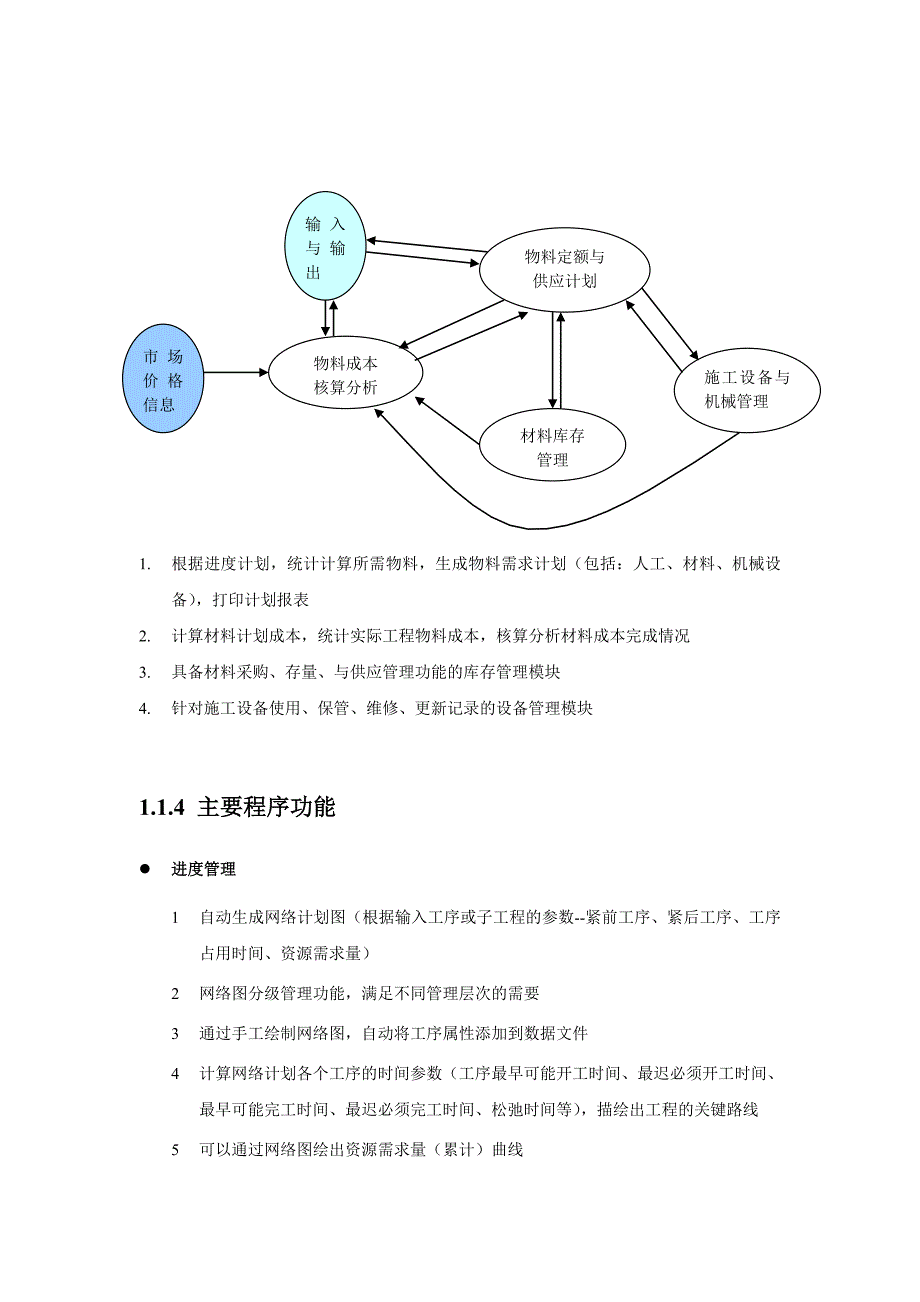 [精选]工程项目管理资料（DOC 16页）_第4页