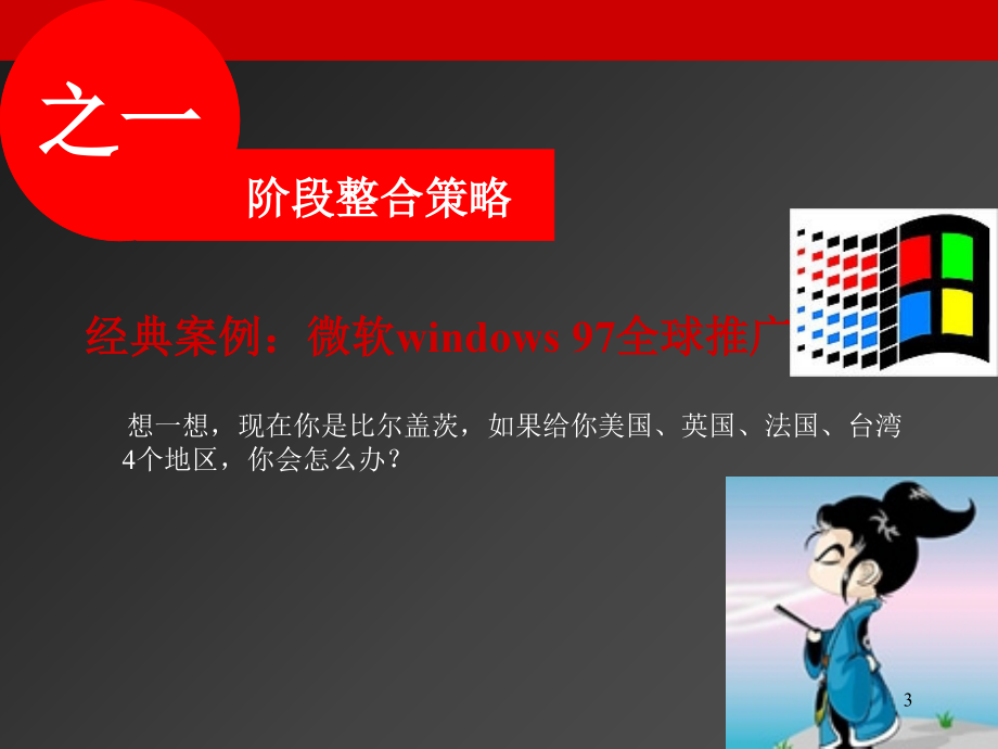 地产广告策划深度培训资料及案例解析(ppt 95页)_第3页