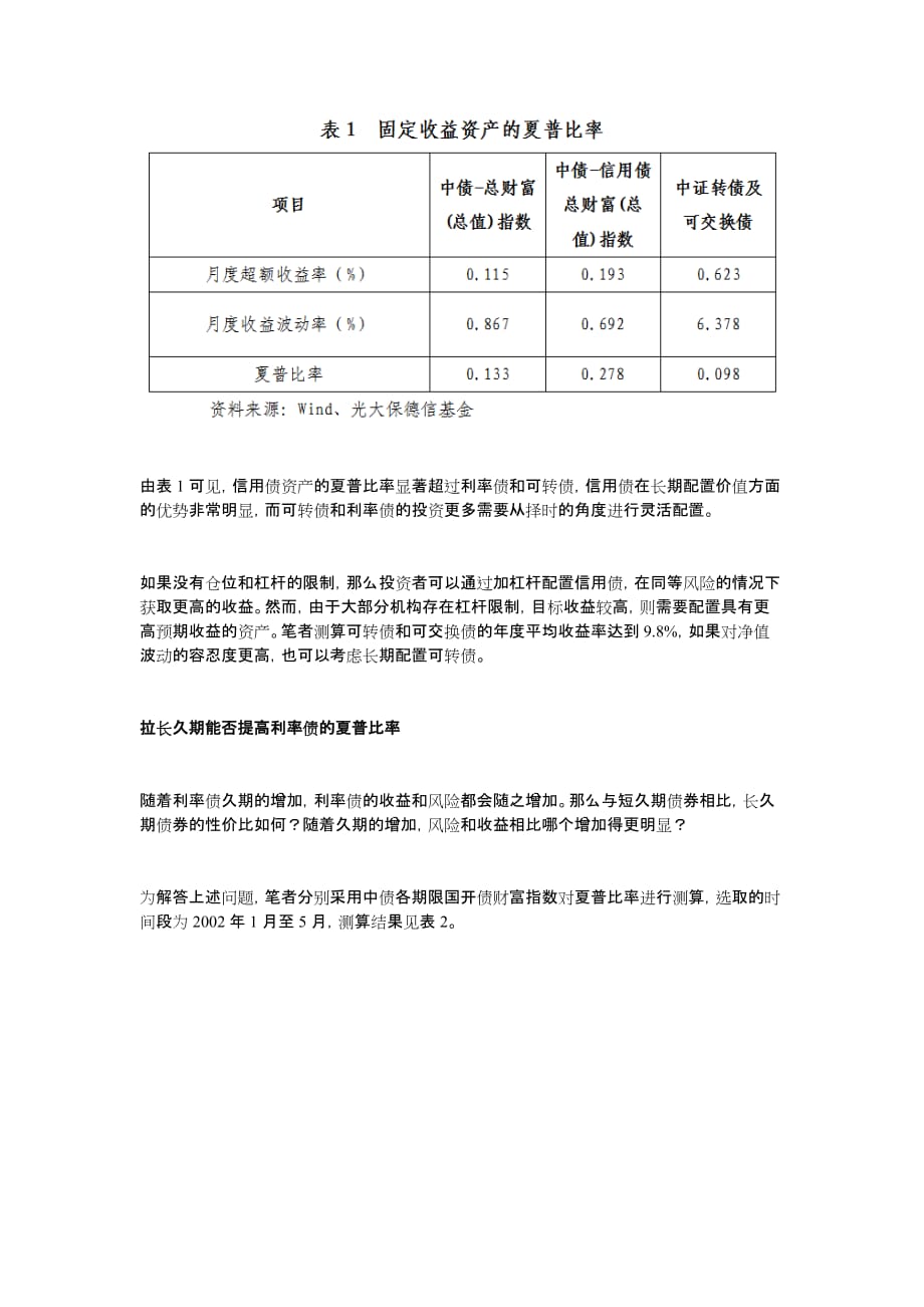 固定收益资产的夏普比率及其对资产配置的意义_第2页