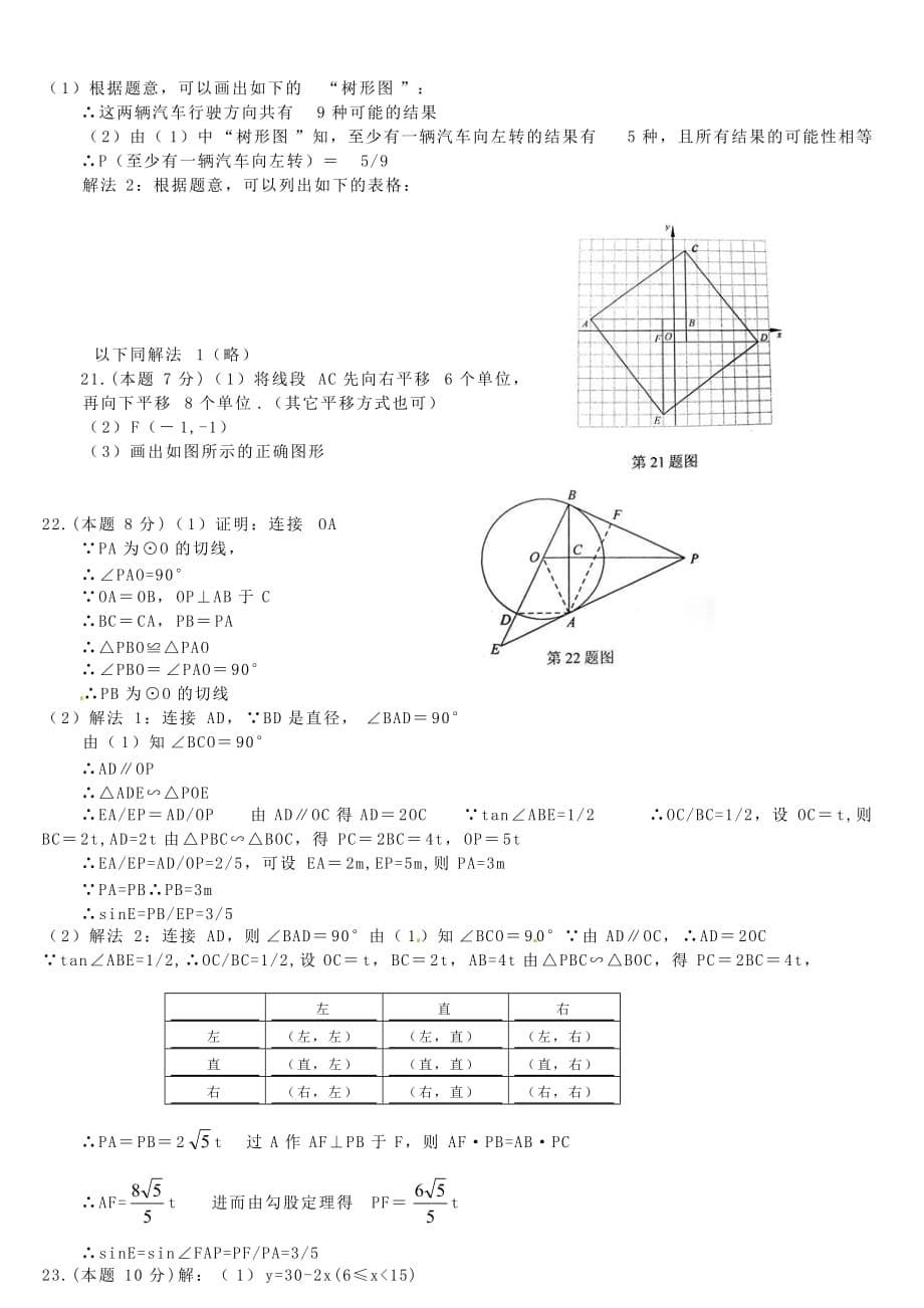 2011年武汉中考数学试题及答案7页_第5页