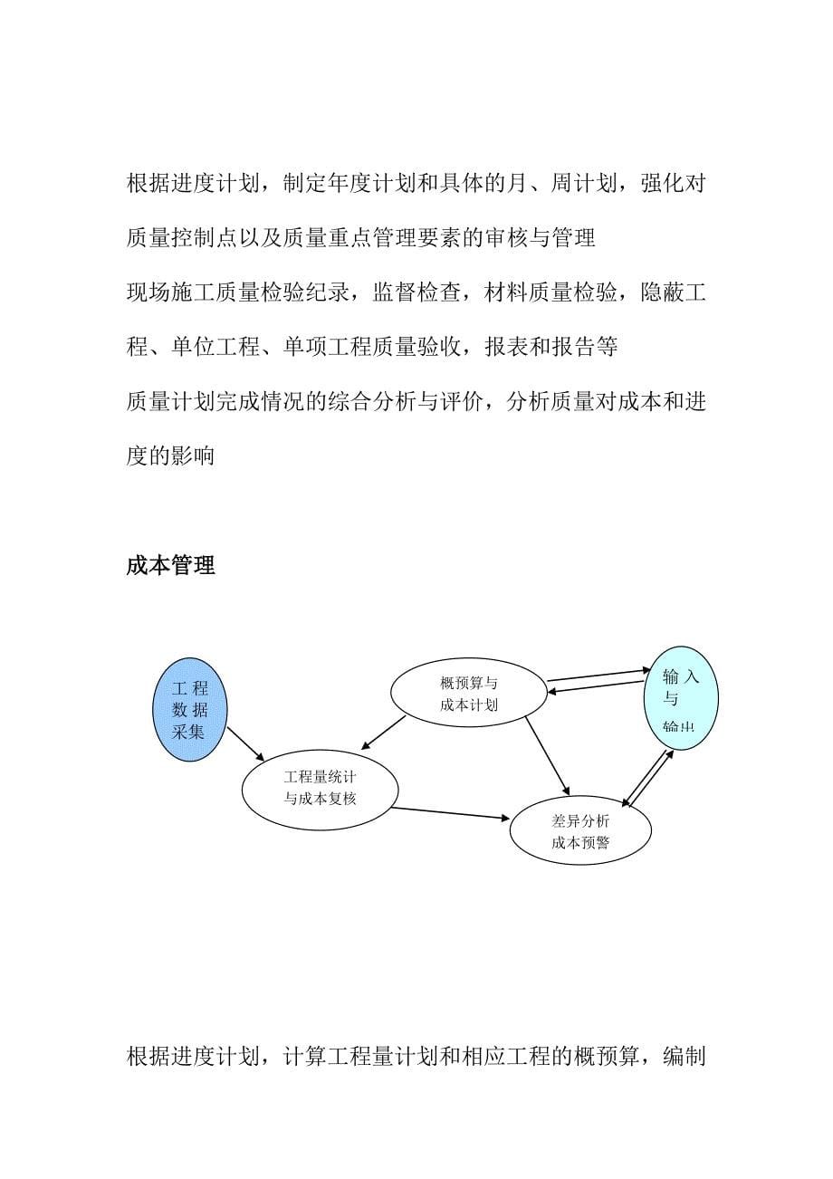 [精选]工程项目管理资料-进度、成本和资源_第5页