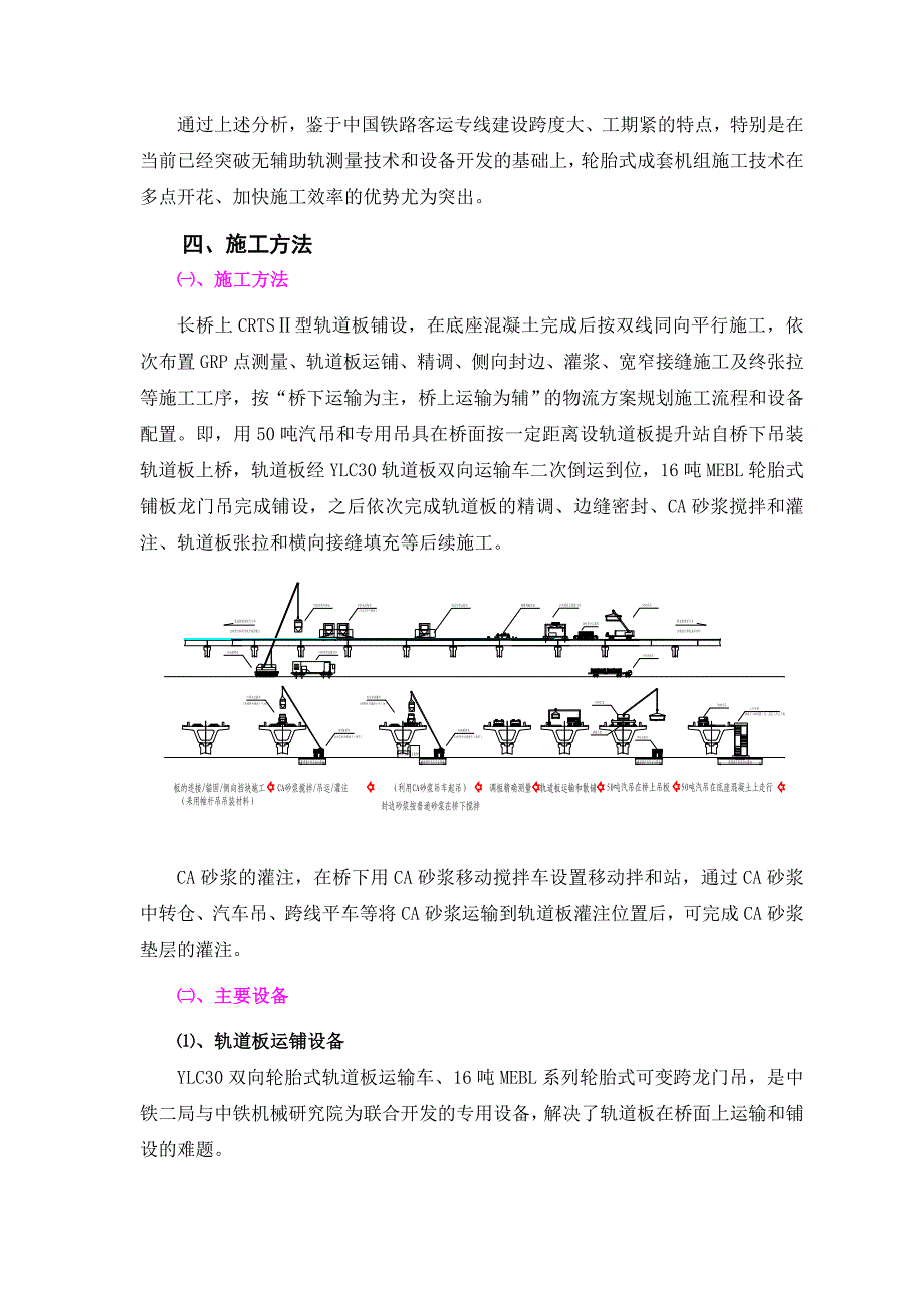 CRTS型板式无砟轨道（中铁二局）_第4页