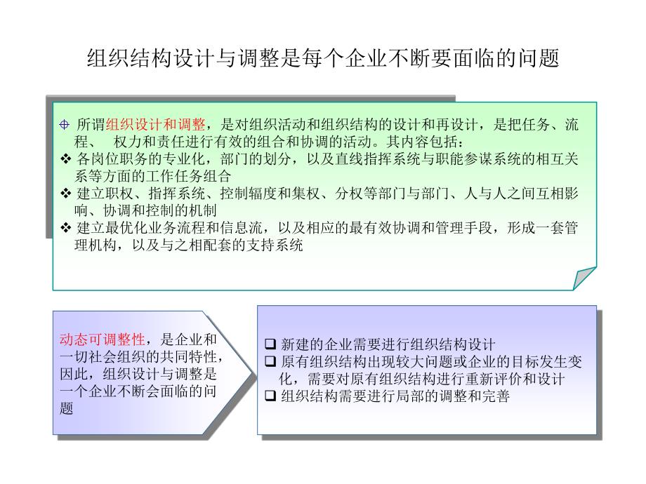 安徽电建公司组织结构设计方案（ppt 90页)_第4页