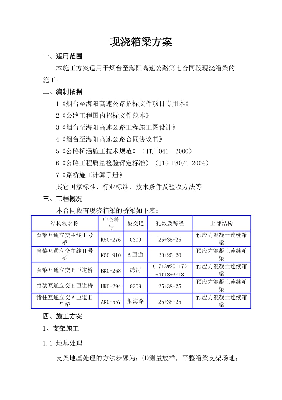 烟海高速现浇箱梁技术施工方案_第1页