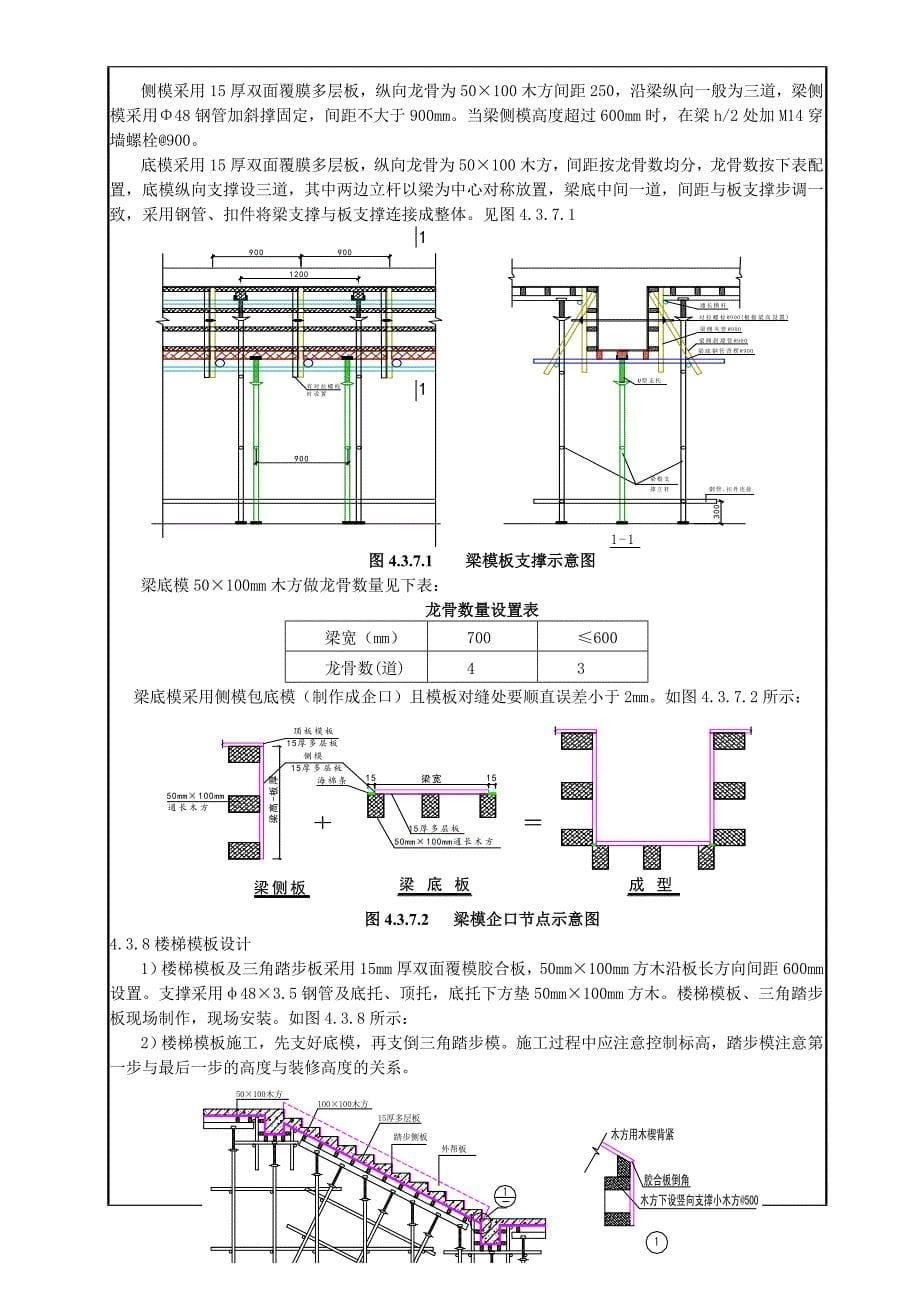 C区地下模板技术交底_第5页