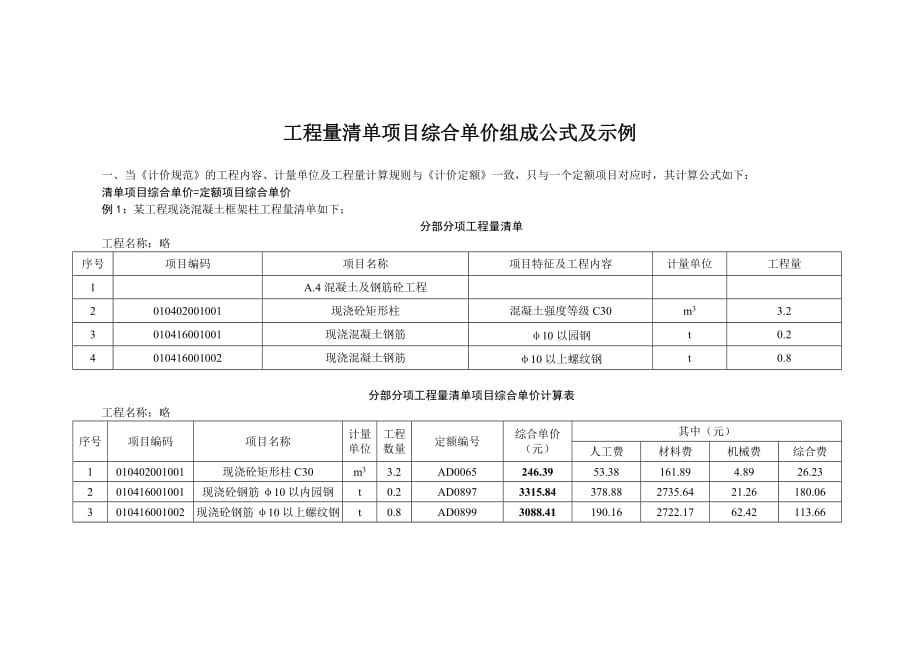 [精选]工程量清单项目综合单价组成公式及示例_第2页