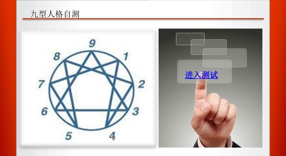 九型人格与管理培训课件(PPT 73页)_第5页