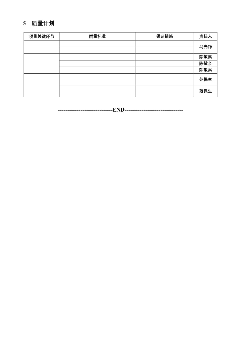 [精选]战略行动方案新模版_第4页