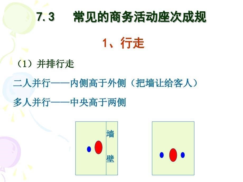 座次礼仪培训课件(PPT 77页)_第5页