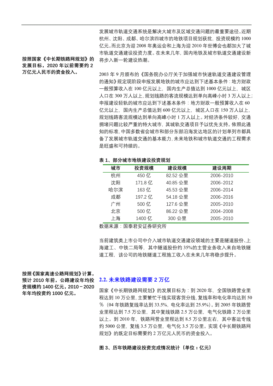 [精选]工程建筑行业年度策略(1)_第4页