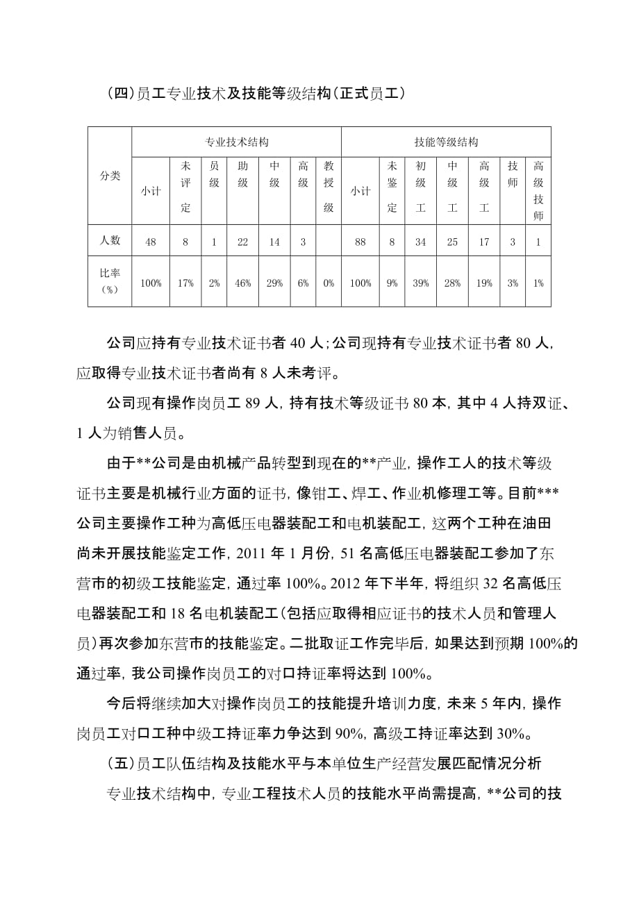 2012年上半年工作结及下半年工作计划报告-人力资源(1)8页_第4页