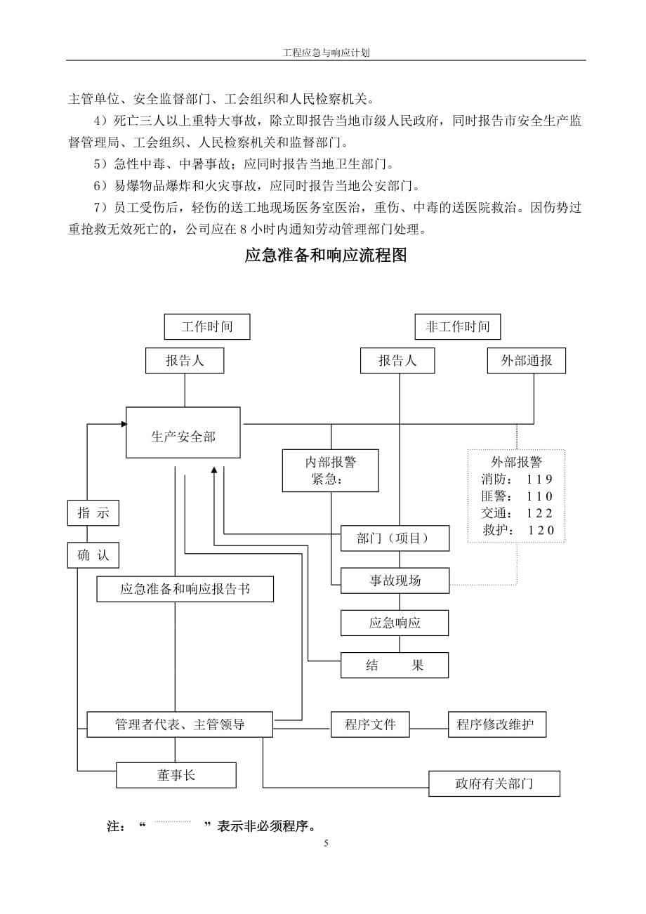 [精选]工程应急准备及响应方案_第5页