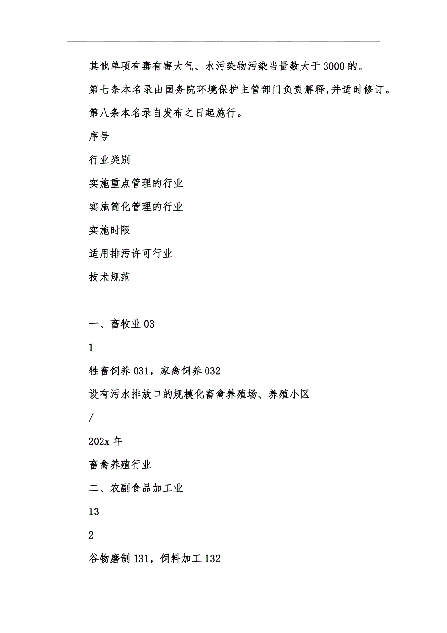 新版医疗机构固定污染源排污许可分类管理名录汇编_第3页