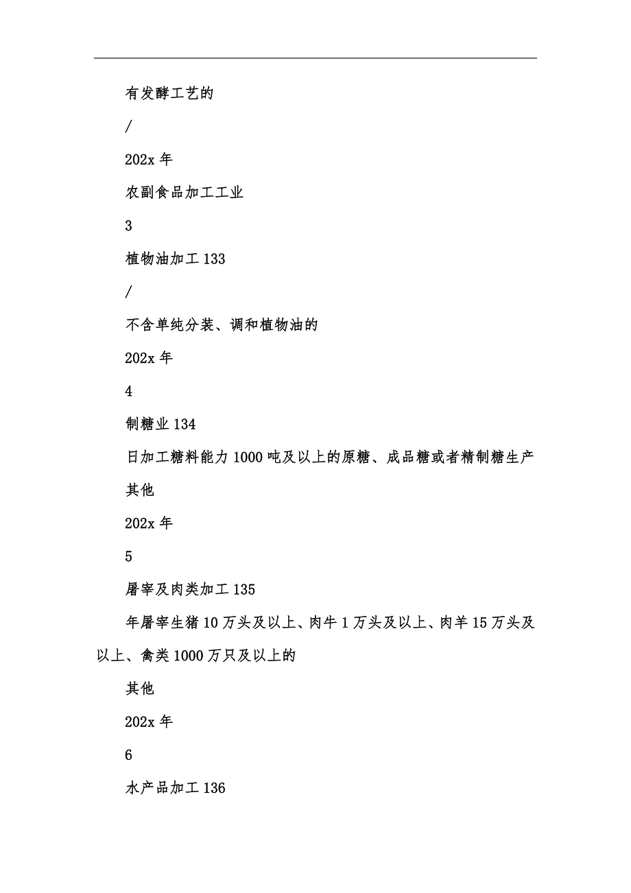 新版医疗机构固定污染源排污许可分类管理名录汇编_第4页