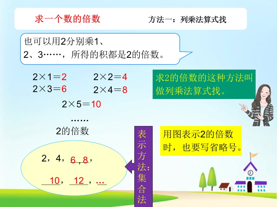 五年级数学下册课件-2.1 找一个数的倍数的方法23-人教版(共9张PPT)_第5页