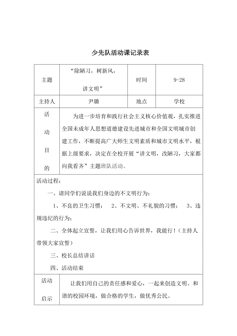 2015-2016上学期少先队活动记录表10页_第4页