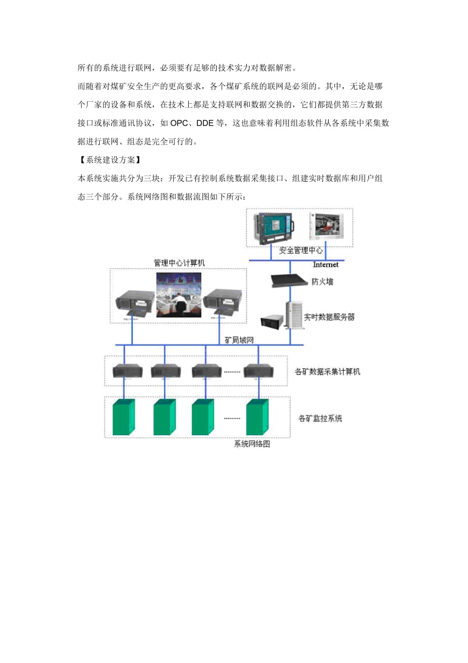 煤矿安全生产系统监测解决方案_第3页