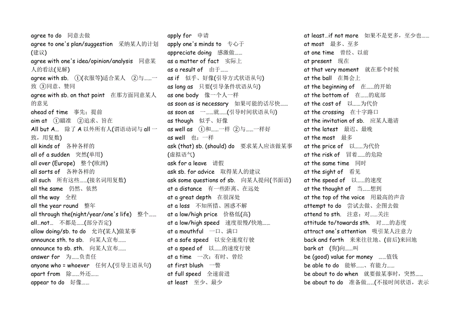 2015年高考英语常用短语22页_第2页