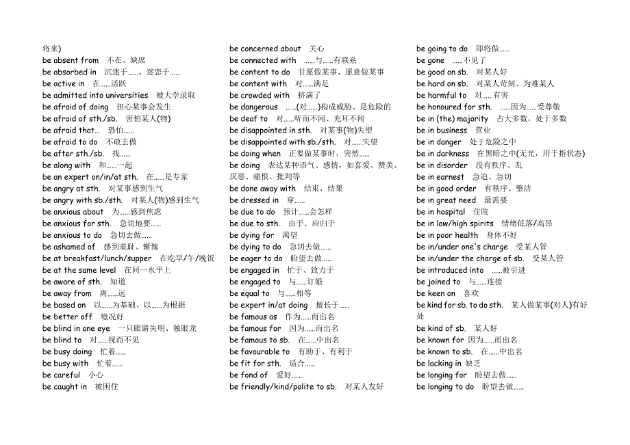 2015年高考英语常用短语22页_第3页