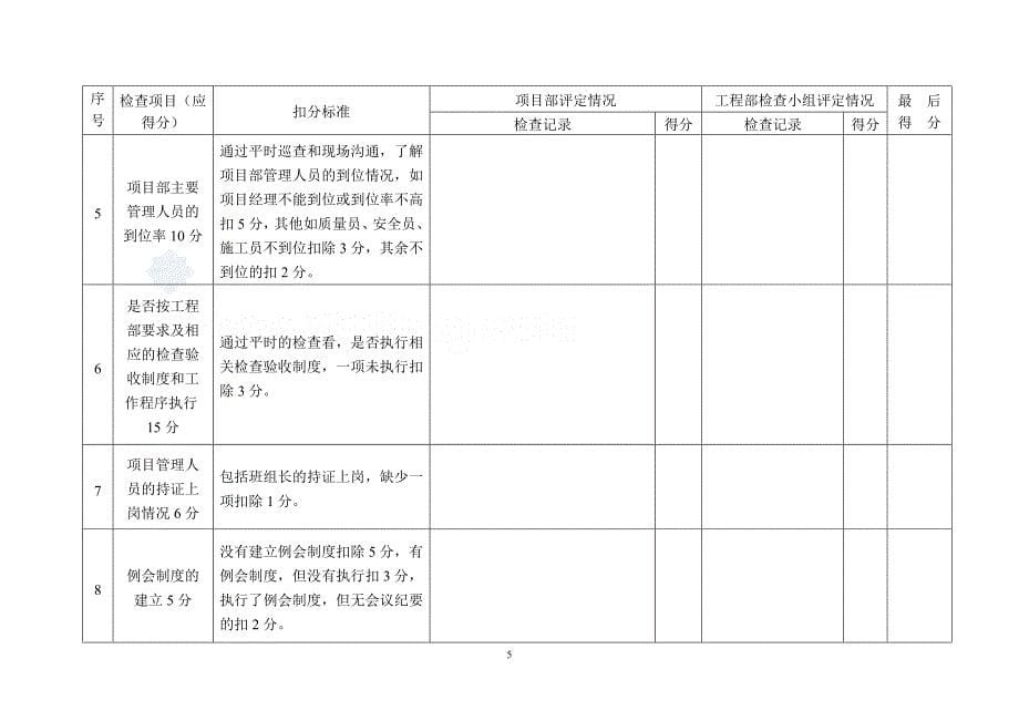 [精选]工程项目管理的综合考评办法(DOC33页)_第5页