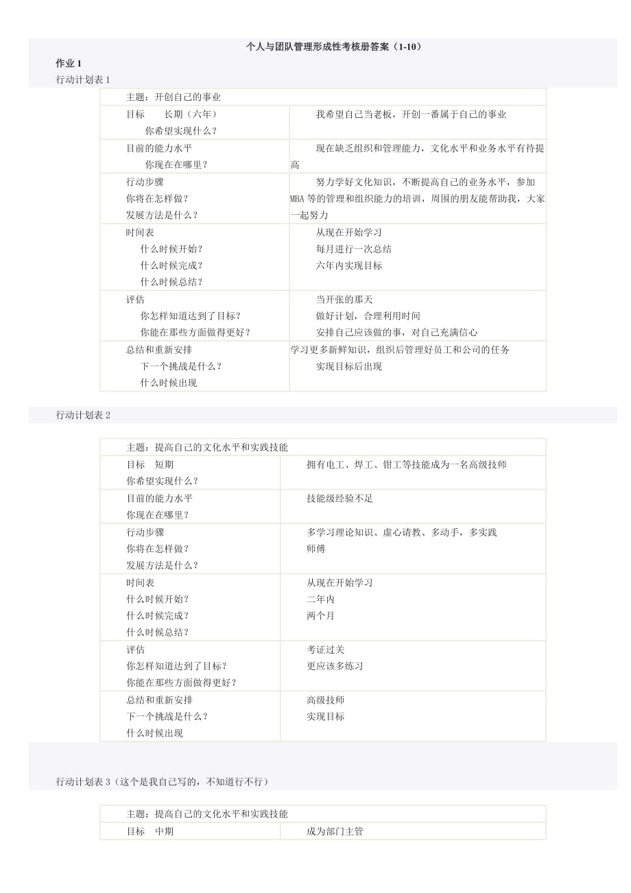 个人与团队管理形成性考核册答案（110）2013_第1页