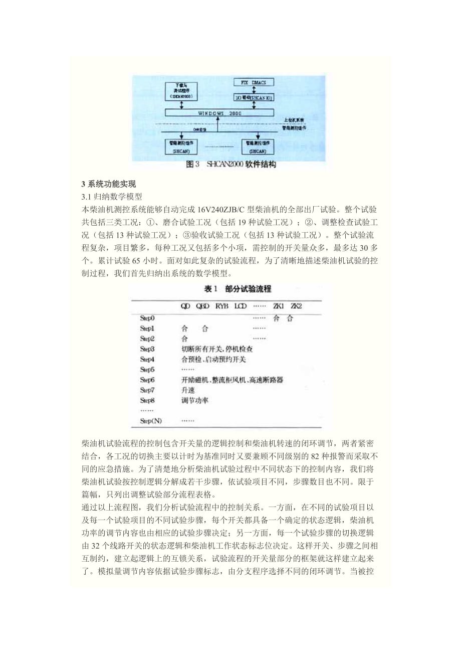 现场总线控制系统在柴油机试验站的应用_第3页