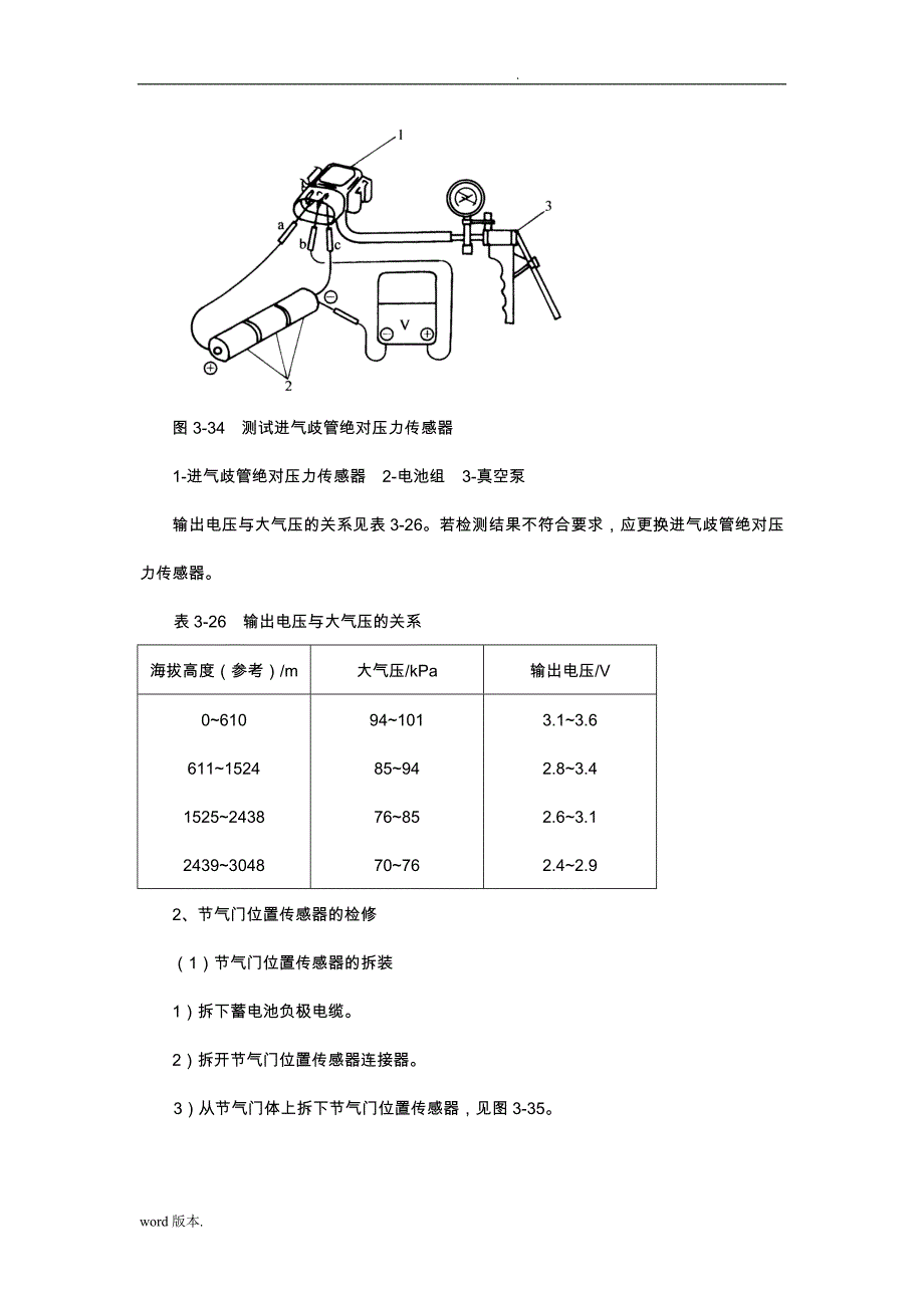 发动机电控系统主要部_第2页