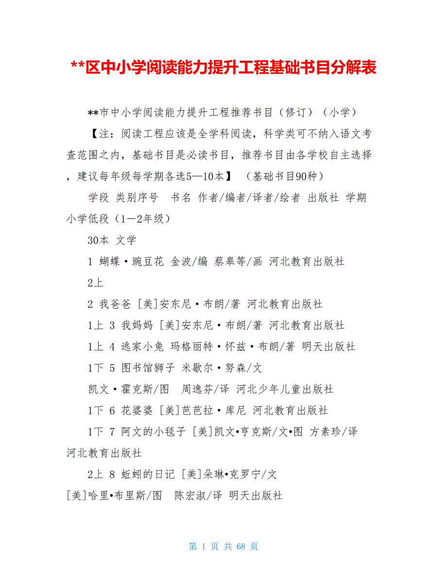 区中小学阅读能力提升工程基础书目分解表_第1页