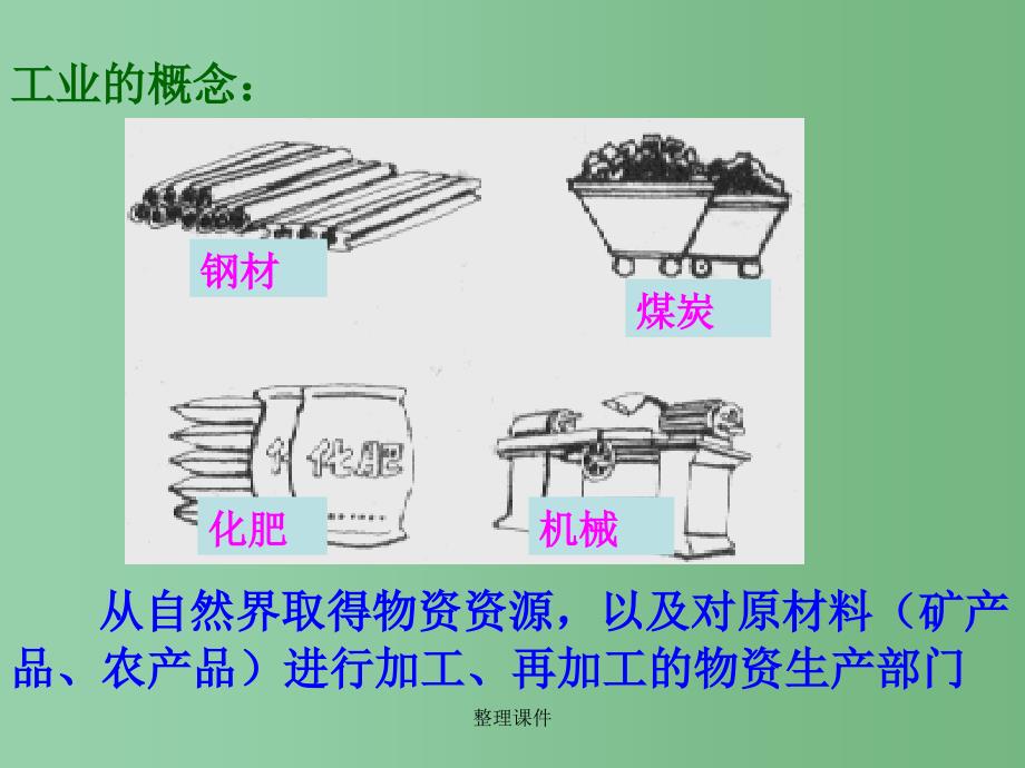 八年级地理上册 第四章 第二节 工业 湘教版_第2页