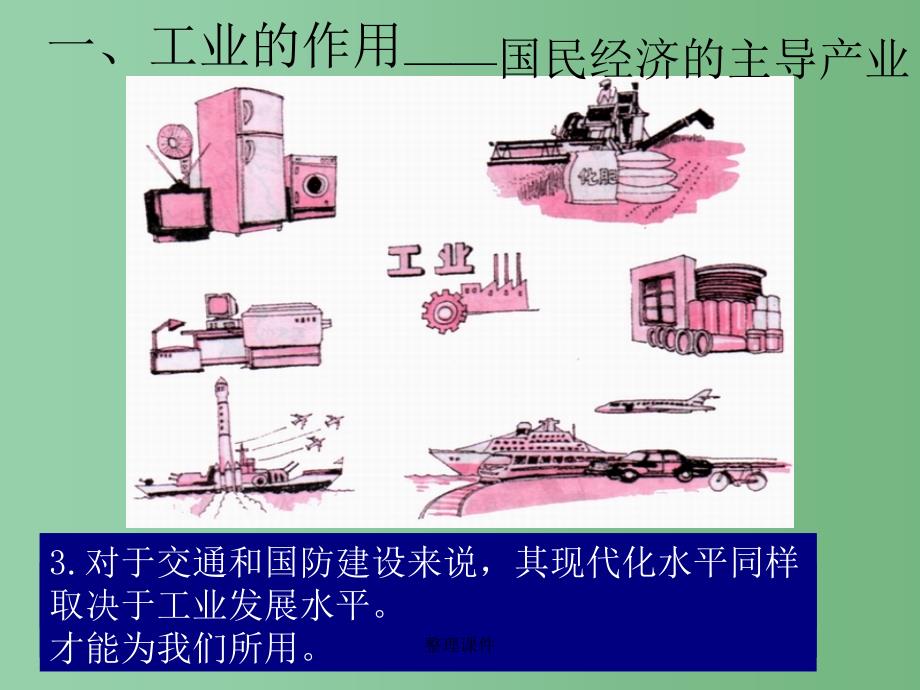 八年级地理上册 第四章 第二节 工业 湘教版_第3页