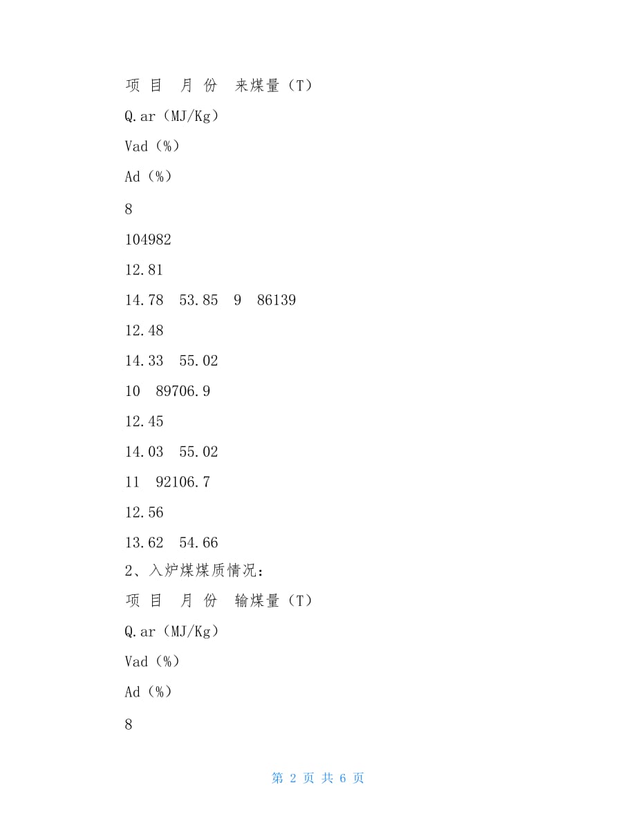 燃料部入炉煤配煤掺烧攻关工作总结_第2页