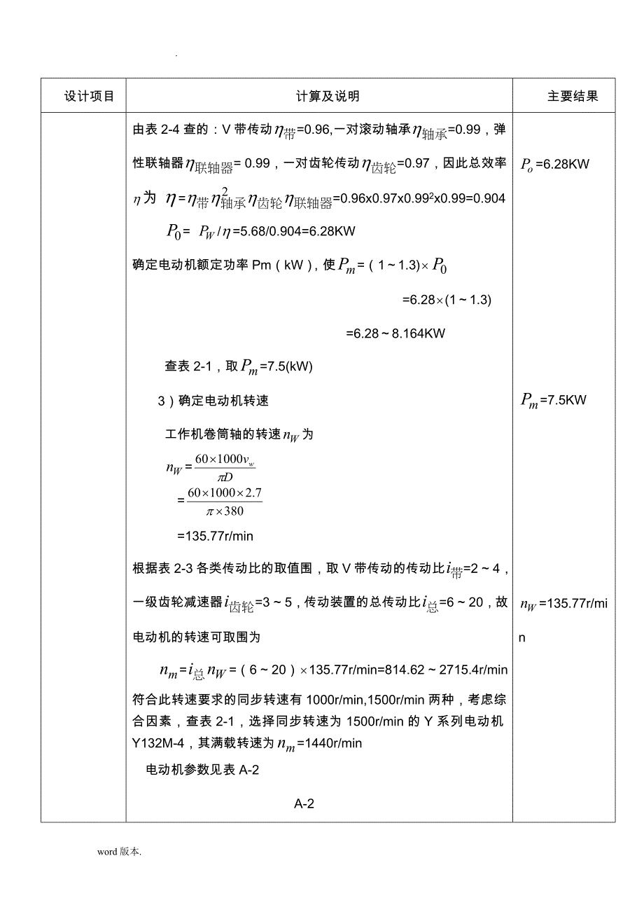 带式输送机课程设计报告书_第4页