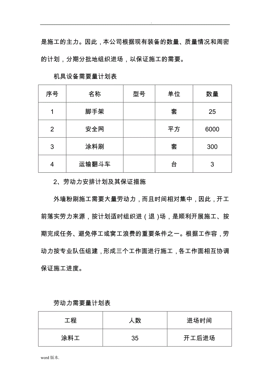 工程施工设计方案(涂料粉刷_第4页