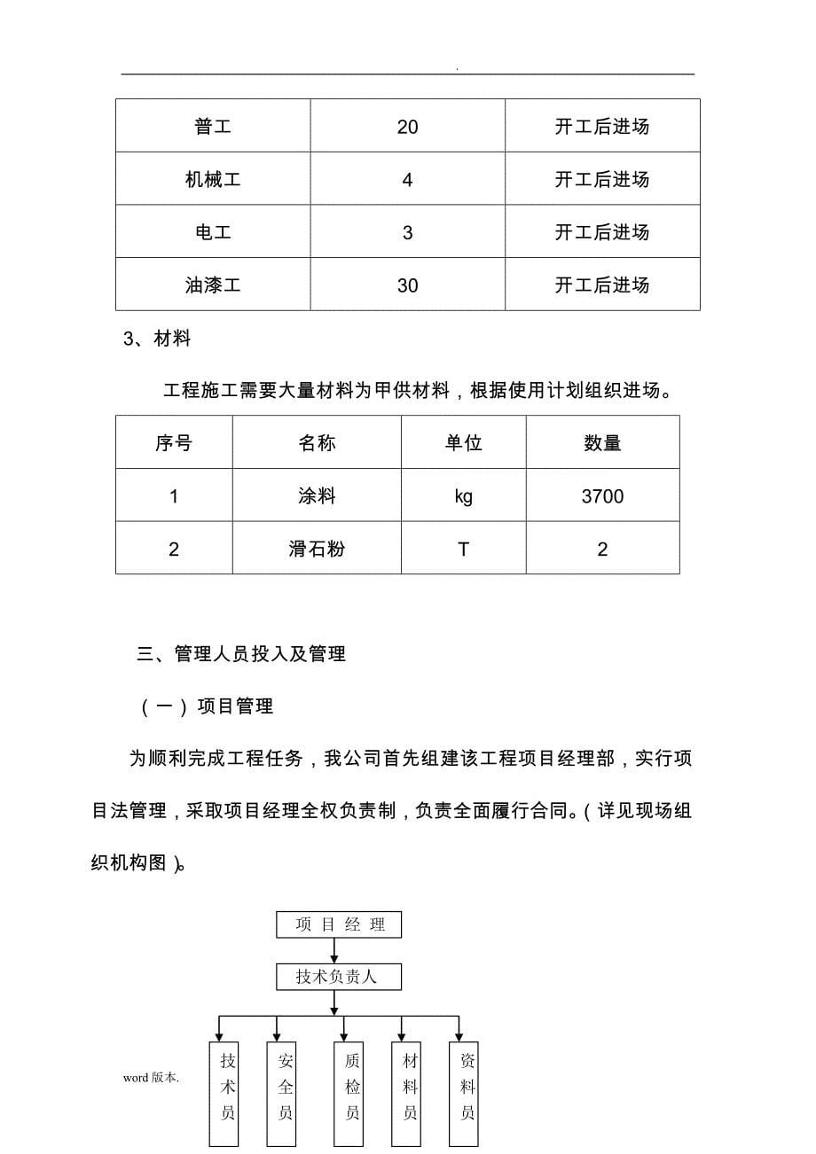 工程施工设计方案(涂料粉刷_第5页