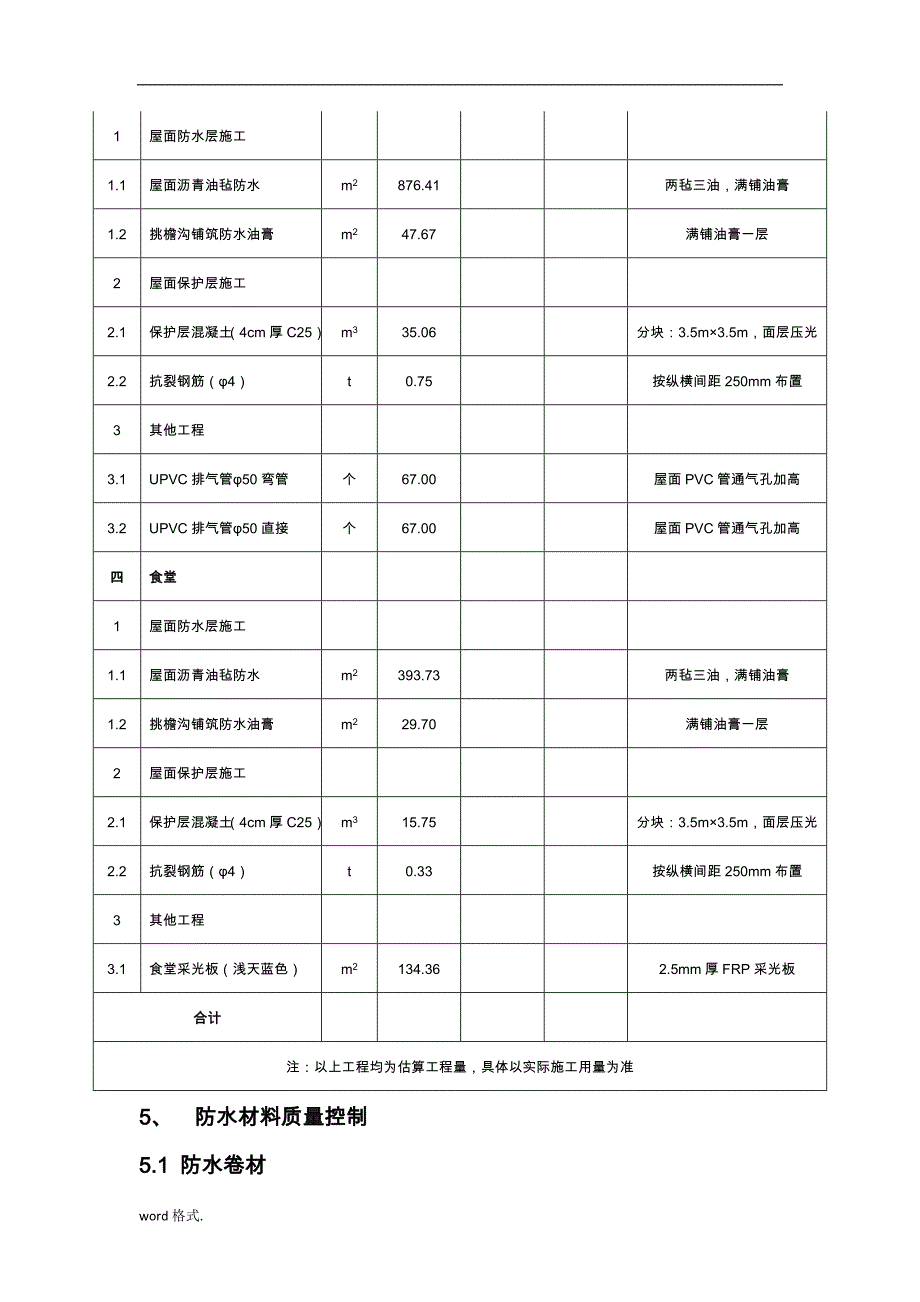 屋面防水工程施工组织设计方案(新_第3页