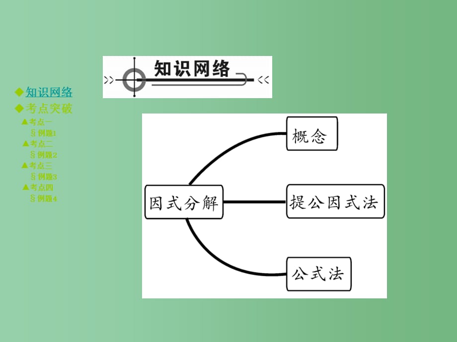 八年级数学下册 第四章 因式分解回顾与思考 北师大版_第2页