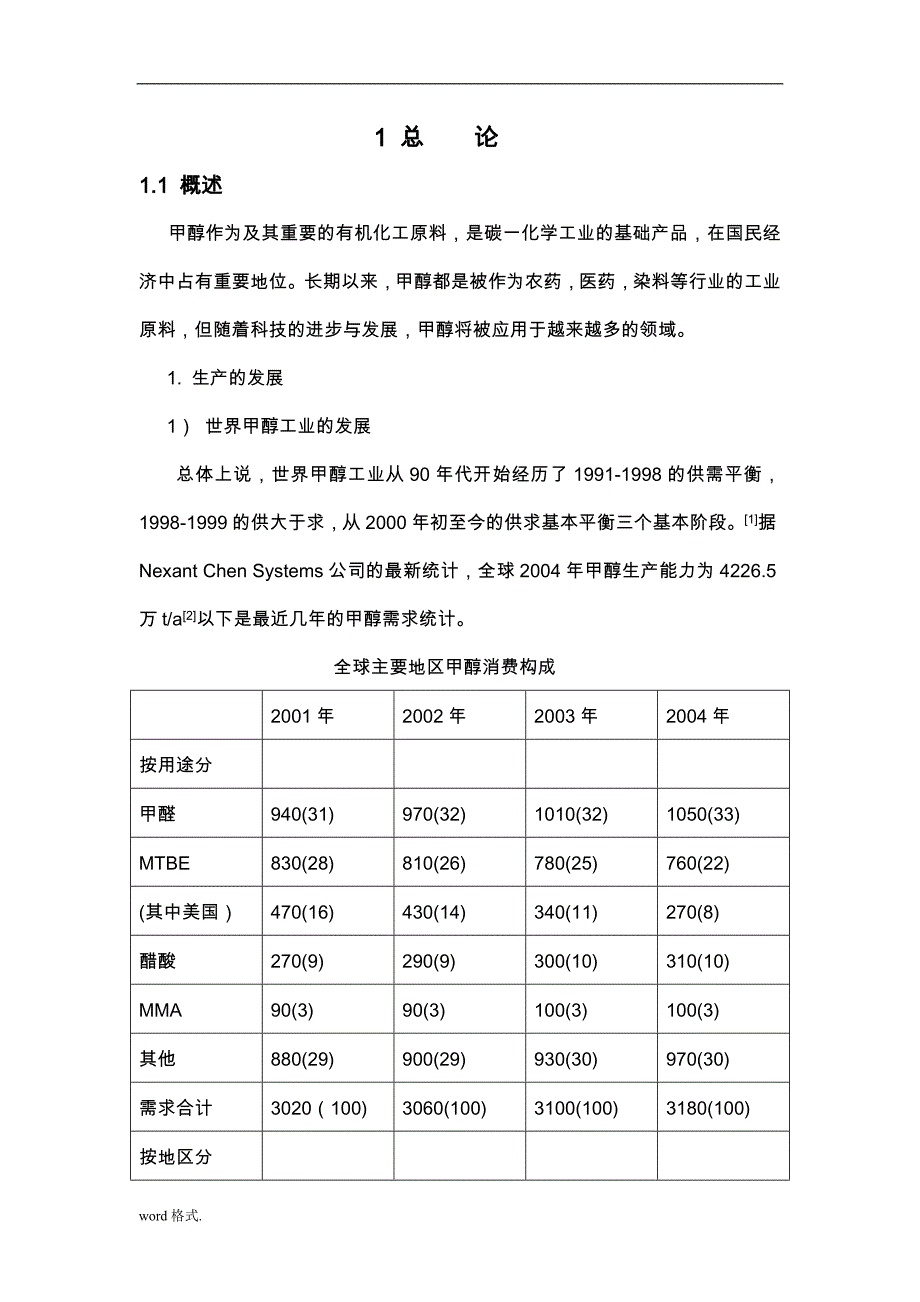 年产20万吨甲醇合成工艺的设计说明_第1页