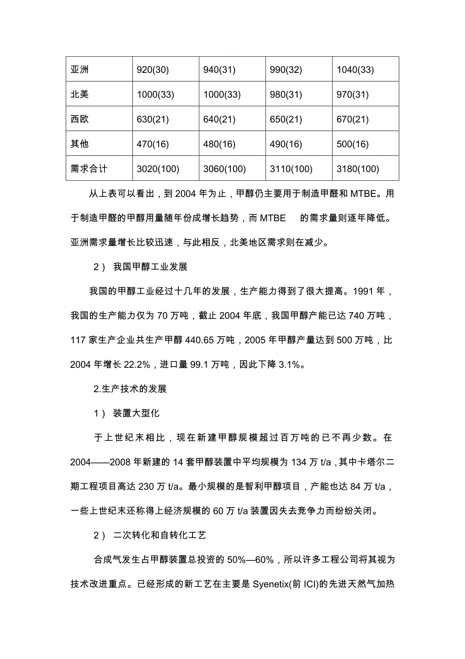 年产20万吨甲醇合成工艺的设计说明_第2页