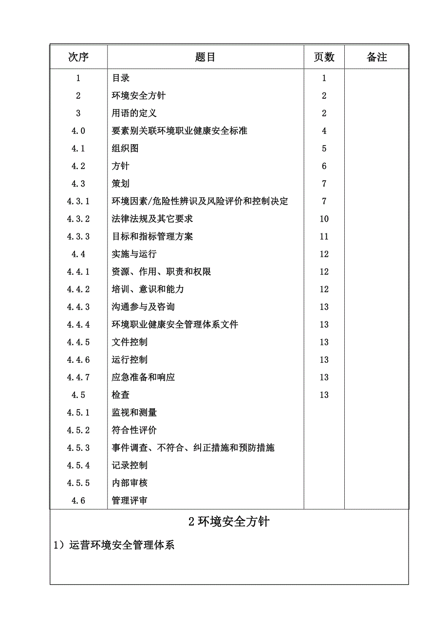 《环境安全健康手册》word版_第2页