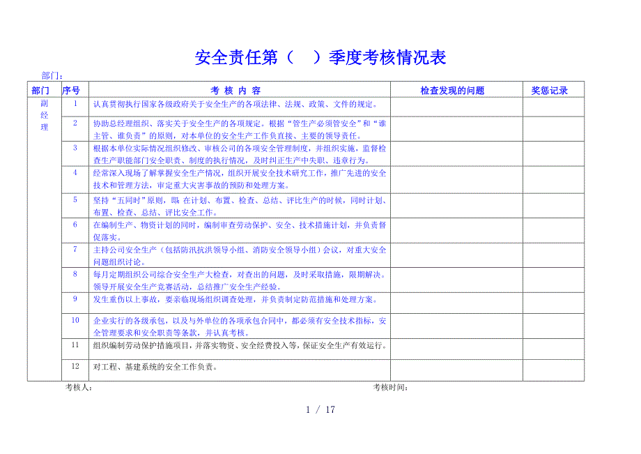 《安全责任考核》word版_第1页