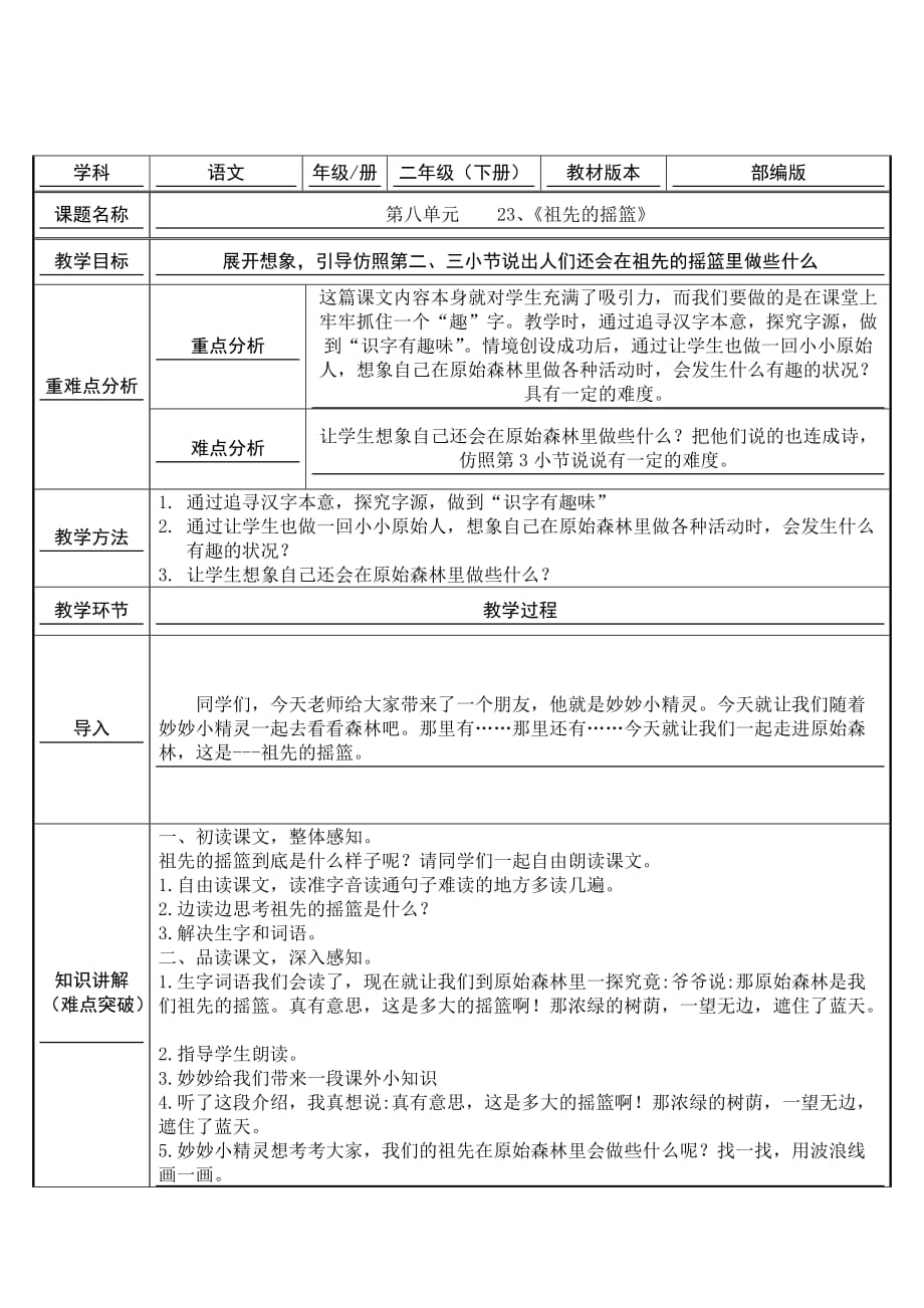 二年级语文下册教案-23 祖先的摇篮8-部编版_第1页