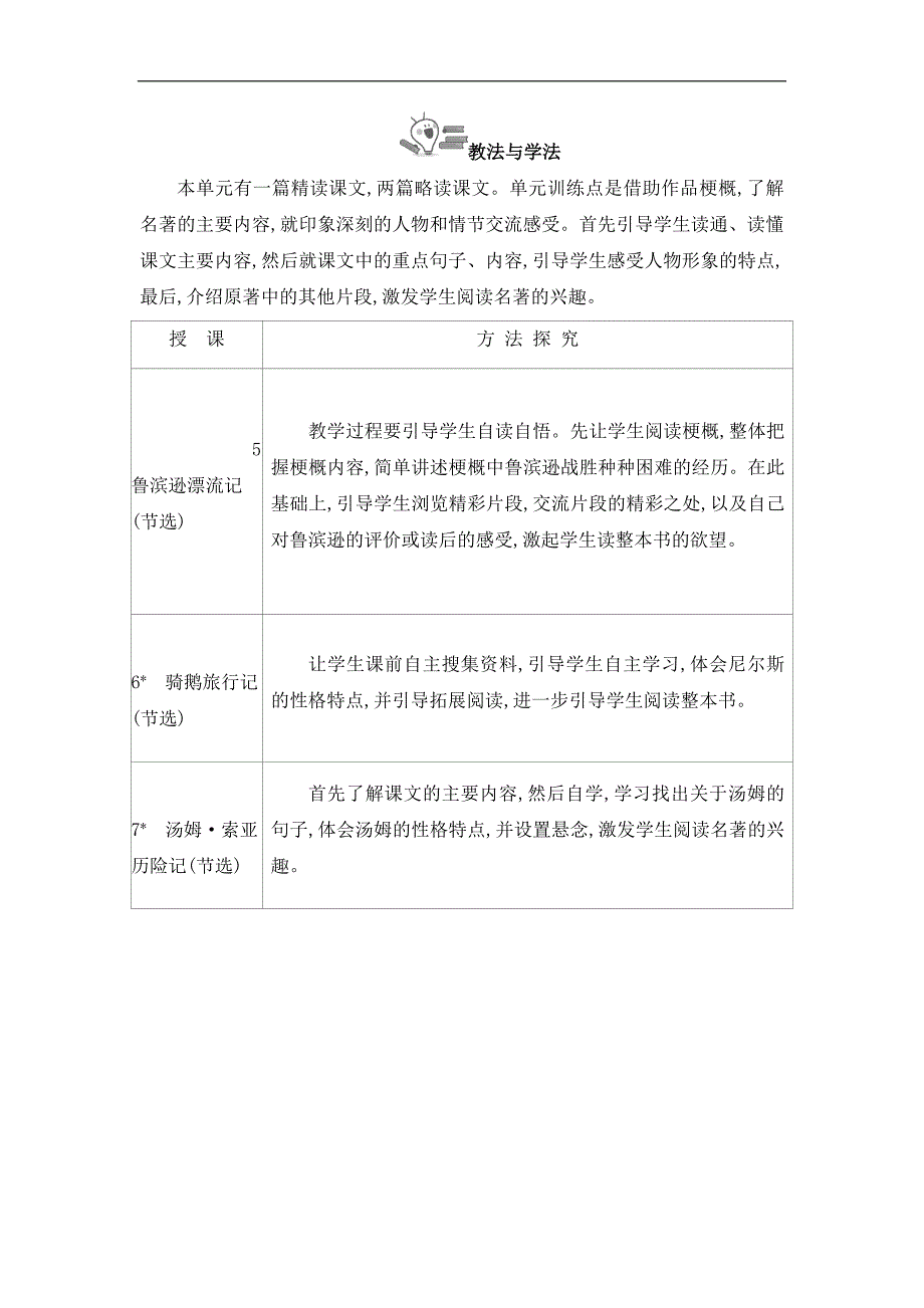 部编版六年级语文下册第二单元点归纳_第2页