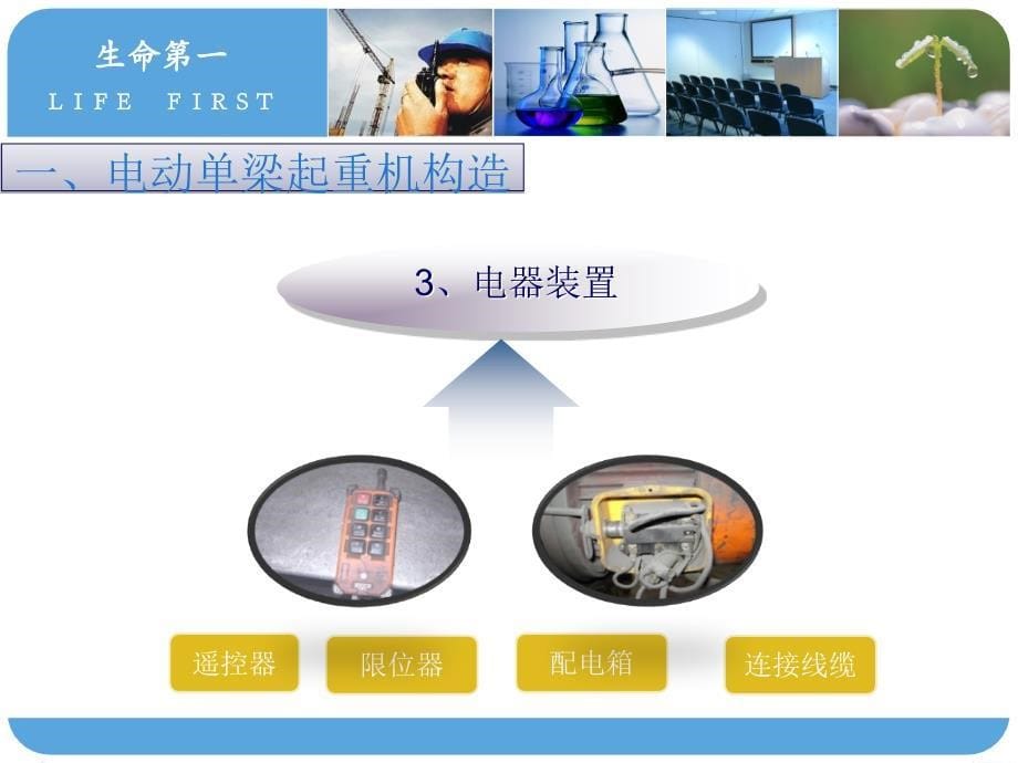 [精选]天车安全操作规程培训_第5页