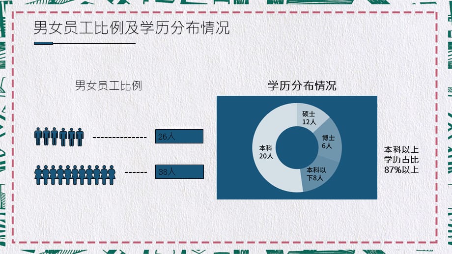 行政人事部年中总结内容完整简约大气PPT_第5页