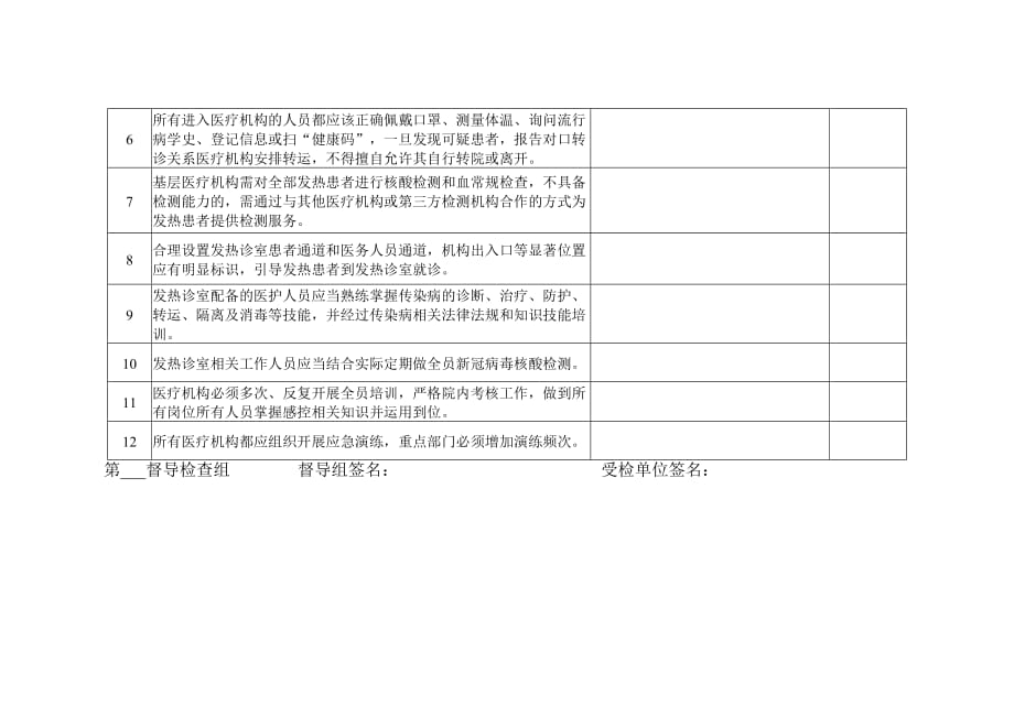 医疗机构哨点监测落实情况督导检查用表_第2页