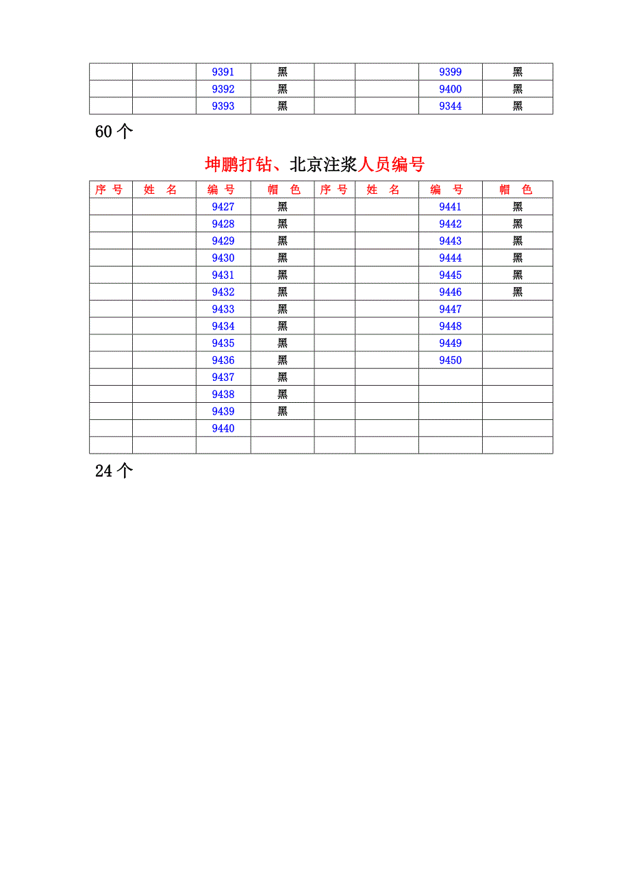 《制作安全帽牌号》word版_第3页