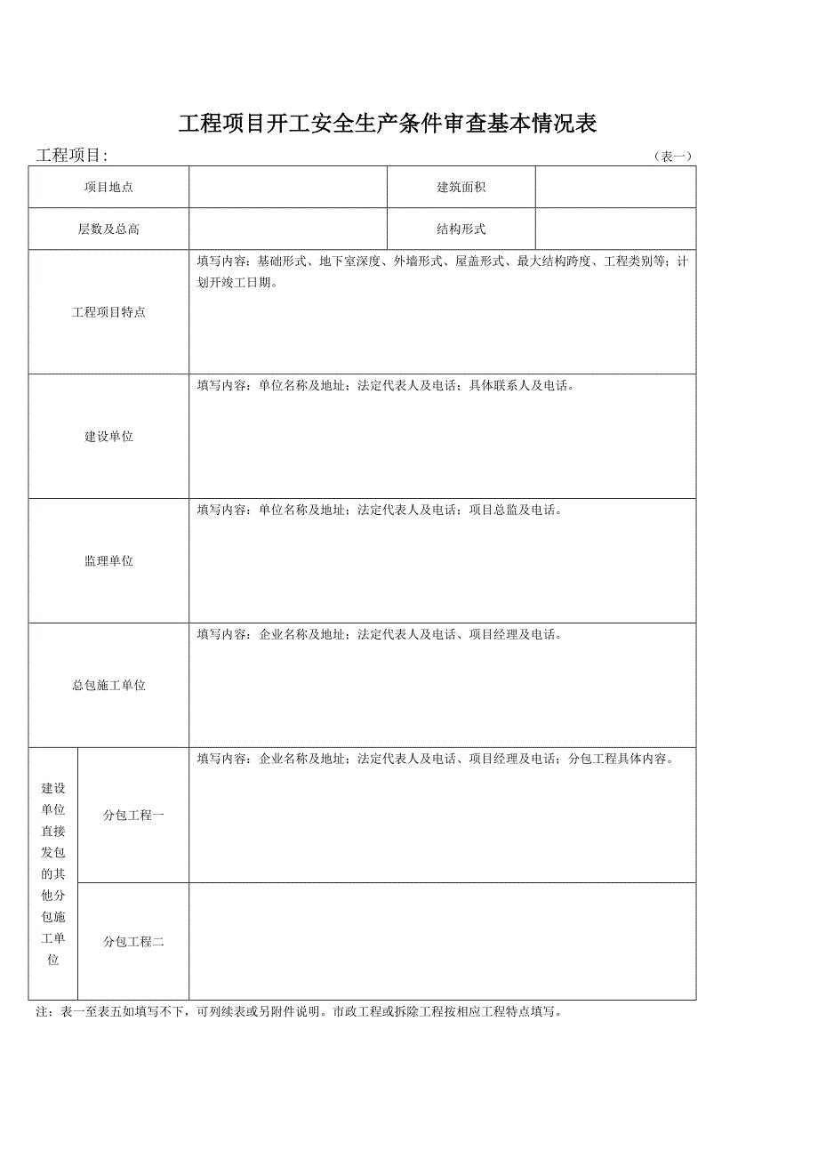 安全开工条件审查表_第3页